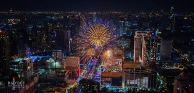 Bangkok: Baiyoke Sky Hotel Observatory Entry Ticket & Drink - The 77th-floor Observation Deck: where you get your bearings fast