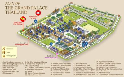Bangkok: Grand Palace Skip-the-Line Entry Ticket - Wat Phra Kaew and the Emerald Buddha: plan it first, not last