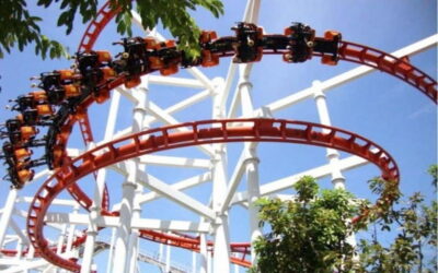Dream World with Snow Town, Go Kart, & International Lunch - Adventure Land: Hanging Coaster Thrills and Big-Ride Energy