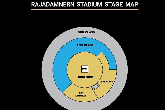 Muay Thai Boxing Show with Ringside Seats at Rajadamnern Stadium - Ticket Value Breakdown: $44.88 and What Your Seat Really Buys