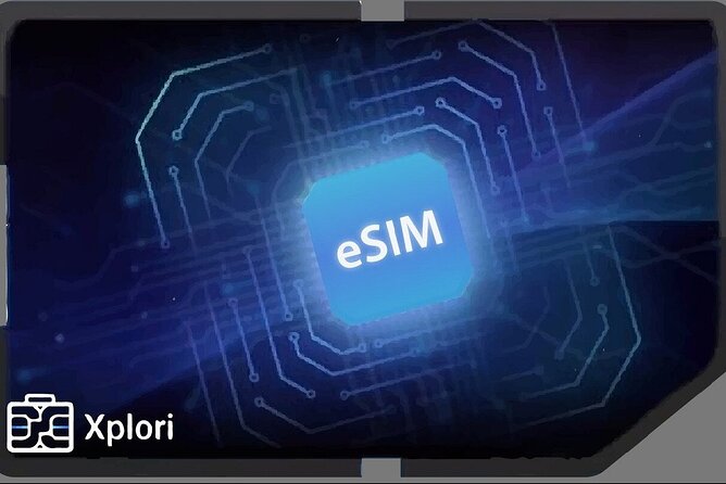 Thailand eSIM (3 to 30 days, up to 60GB) - Speed Limits, 4G/5G, and the 3G Drop: Plan Like a Smart Traveler